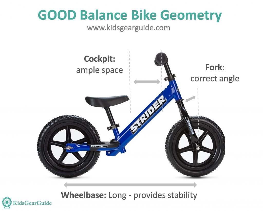 Good Balance Bike Geometery - KidsGearGuide